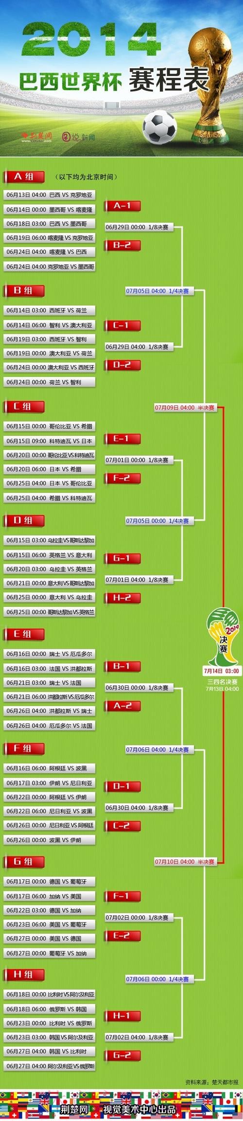 世界杯外围网页版全站攻略解析