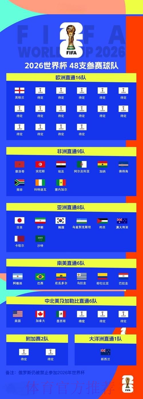2026世界杯外围官网全攻略 2026世界杯外围官网全攻略