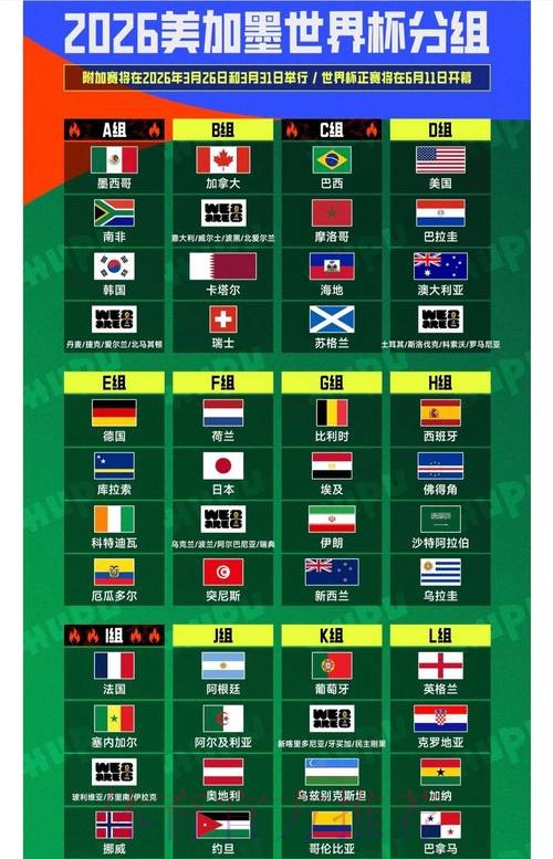 2026世界杯外围官网全攻略 2026世界杯外围官网全攻略