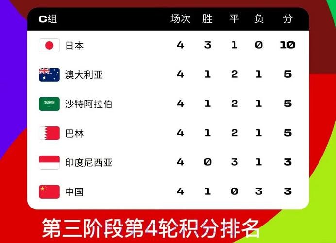世界杯滚球平台热门之选