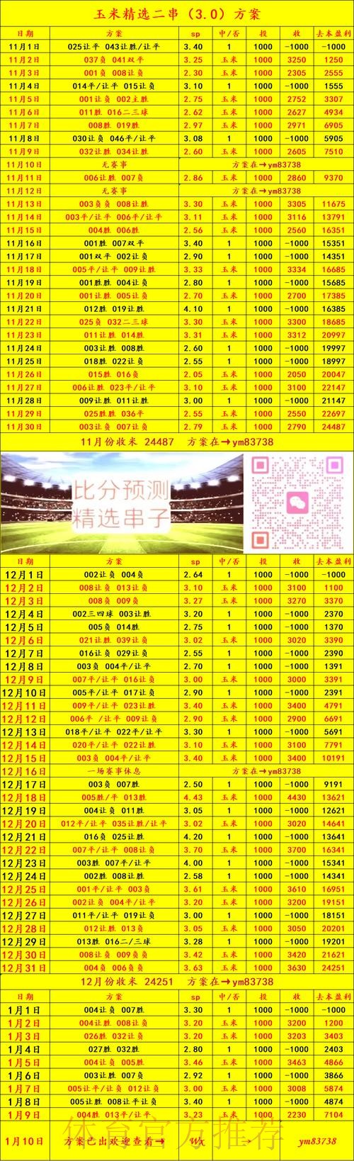 世界杯下注平台对比与选型指南