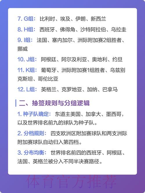2026世界杯竞猜高清解析