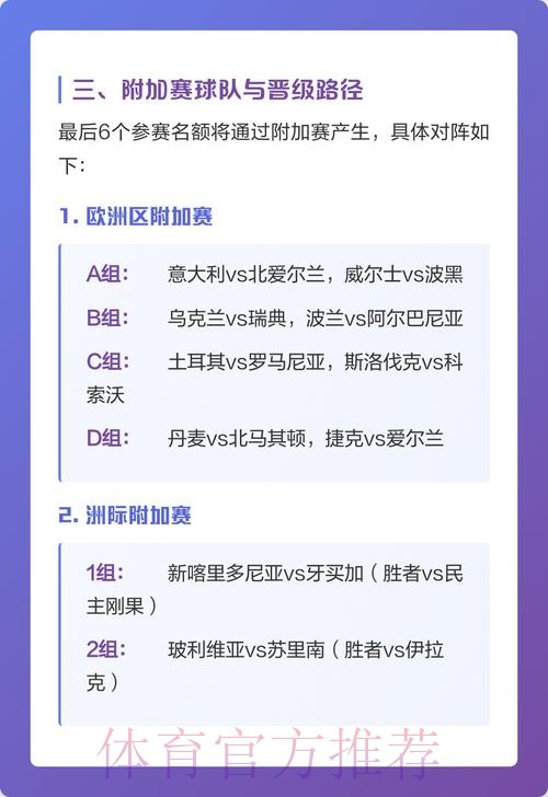 2026世界杯竞猜高清解析